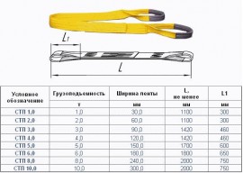 Строп текстильный ленточный СТП